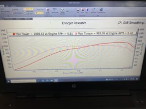 Caperton Automotive a Collector Car Guide sponsor